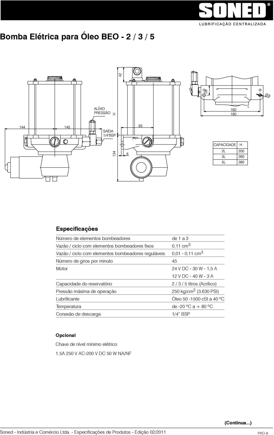 de operação 24 V DC - 30 W - 1,5 A 12 V DC - 40 W - 3 A 2 / 3 / 5 litros (Acrílico) 250 kg/cm 2 (3.