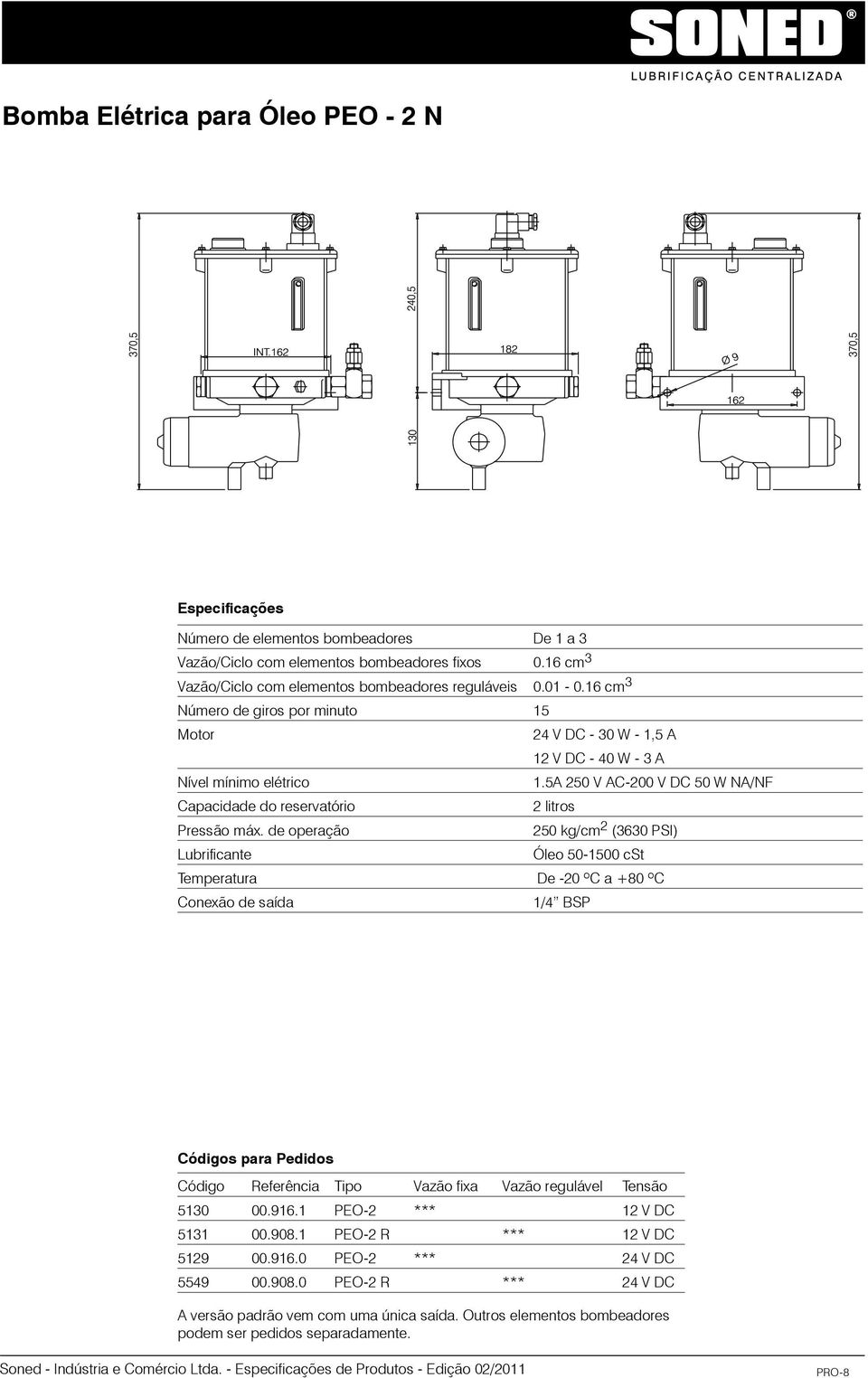 5A 250 V AC-200 V DC 50 W NA/NF 2 litros 250 kg/cm 2 (3630 PSI) Óleo 50-1500 cst Temperatura De -20 ºC a +80 ºC Conexão de saída 1/4 BSP Códigos para Pedidos Código Referência Tipo Vazão fixa Vazão