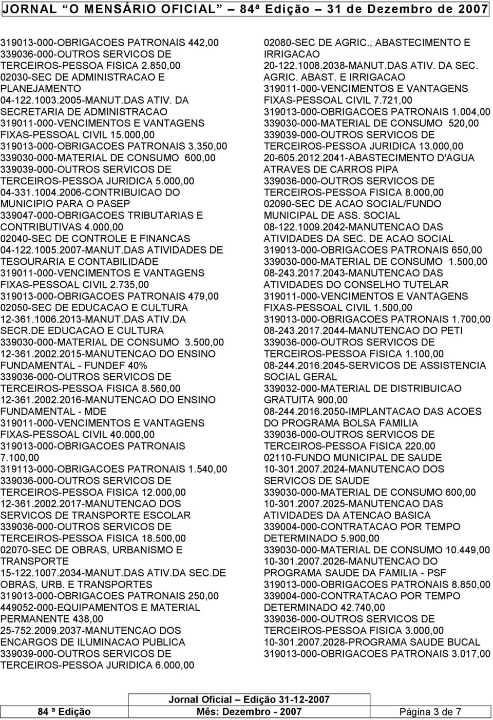 2006-CONTRIBUICAO DO MUNICIPIO PARA O PASEP 339047-000-OBRIGACOES TRIBUTARIAS E CONTRIBUTIVAS 4.000,00 02040-SEC DE CONTROLE E FINANCAS 04-122.1005.2007-MANUT.