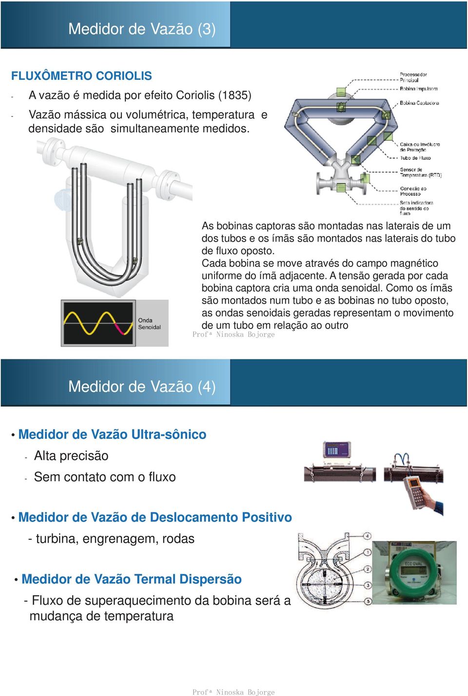 A tensão gerada por cada bobina captora cria uma onda senoidal.