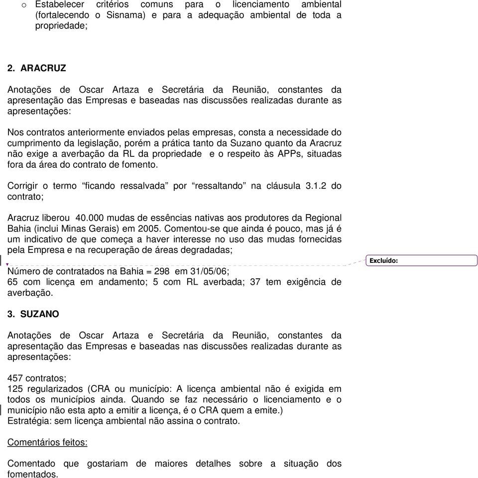 propriedade e o respeito às APPs, situadas fora da área do contrato de fomento. Corrigir o termo ficando ressalvada por ressaltando na cláusula 3.1.2 do contrato; Aracruz liberou 40.