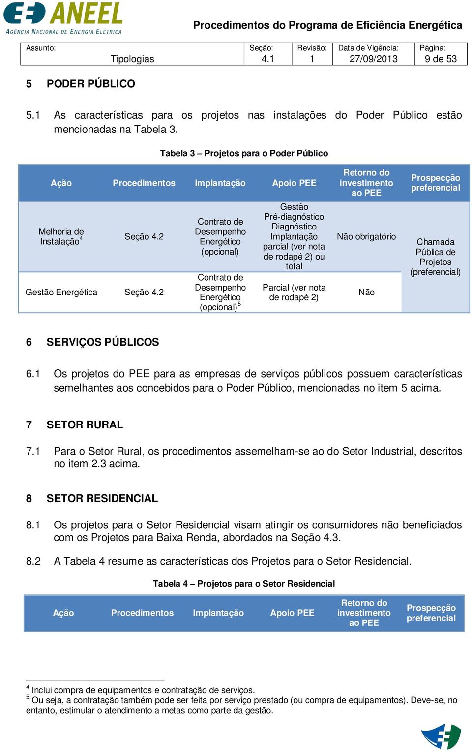 2 Contrato de Desempenho Energético (opcional) Contrato de Desempenho Energético (opcional) 5 Gestão Pré-diagnóstico Diagnóstico Implantação parcial (ver nota de rodapé 2) ou total Parcial (ver nota