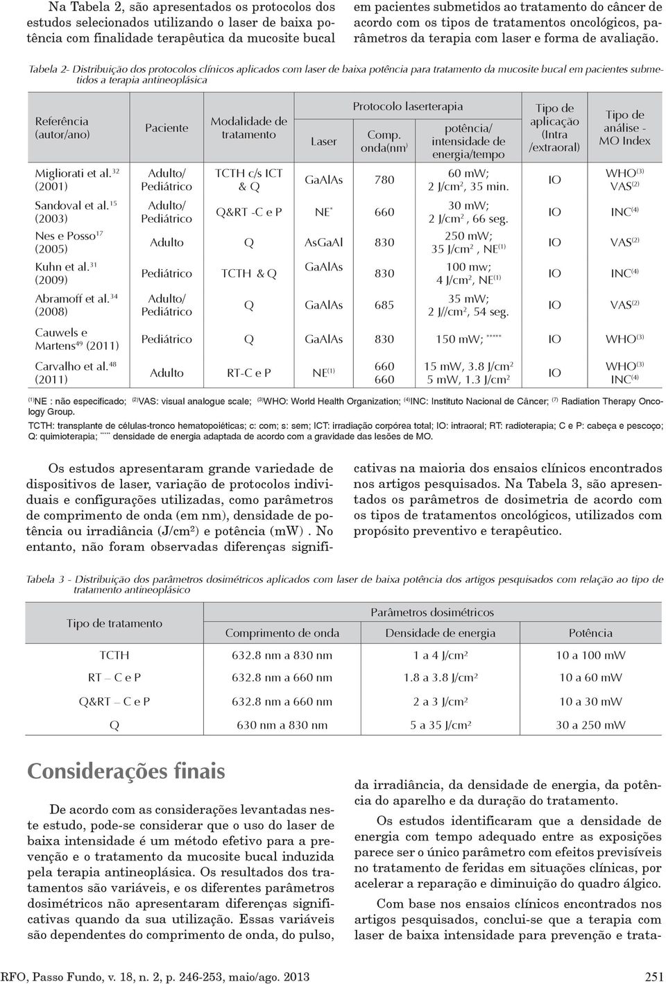 Tabela 2- Distribuição dos protocolos clínicos aplicados com laser de baixa potência para tratamento da mucosite bucal em pacientes submetidos a terapia antineoplásica Referência (autor/ano)