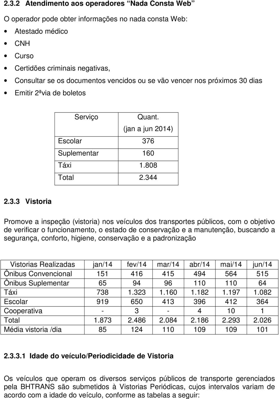 dias Emitir 2ªvia de boletos Serviço Quant. (jan a jun 2014) Escolar 37