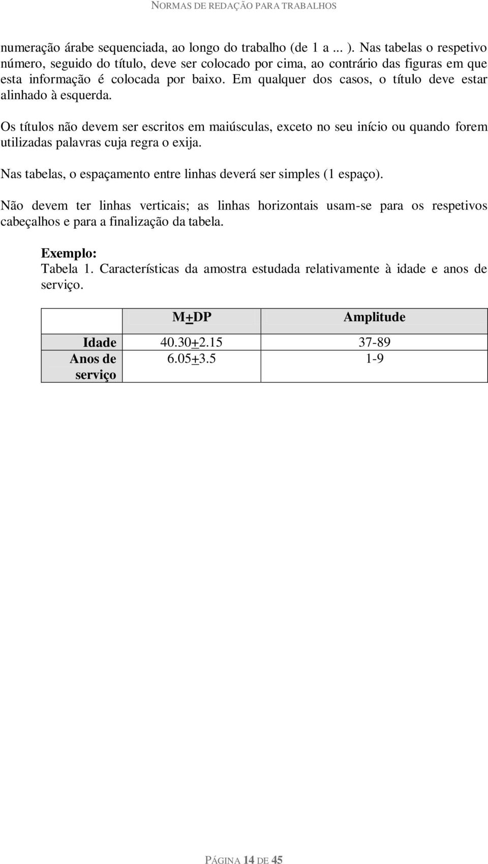 Em qualquer dos casos, o título deve estar alinhado à esquerda. Os títulos não devem ser escritos em maiúsculas, exceto no seu início ou quando forem utilizadas palavras cuja regra o exija.