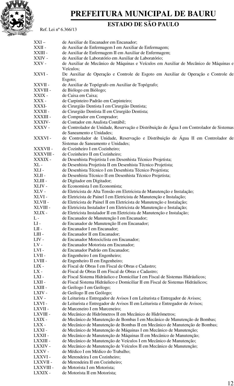 XLIII - XLIV - XLV - XLVI - XLVII - XLVIII - XLIX - L - LI - LII - LIII - LIV - LV - LVI - LVII - LVIII - LIX - LX - LXI - LXII - LXIII - LXIV - LXV - LXVI - LXVII - LXVIII - LXIX - LXX - LXXI -