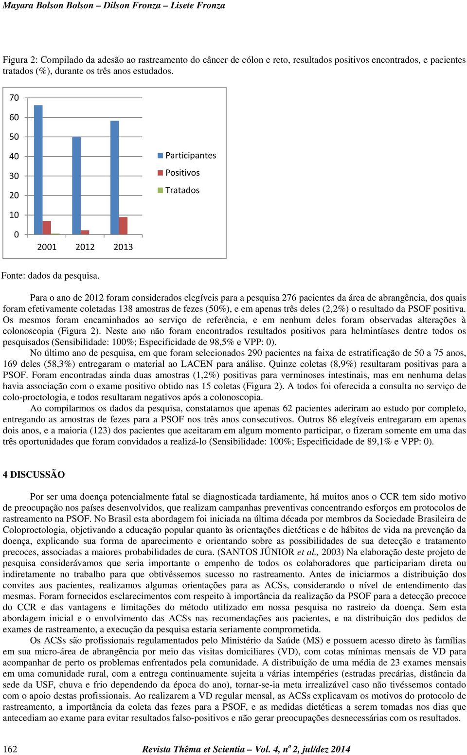 Para o ano de 2012 foram considerados elegíveis para a pesquisa 276 pacientes da área de abrangência, dos quais foram efetivamente coletadas 138 amostras de fezes (50%), e em apenas três deles (2,2%)