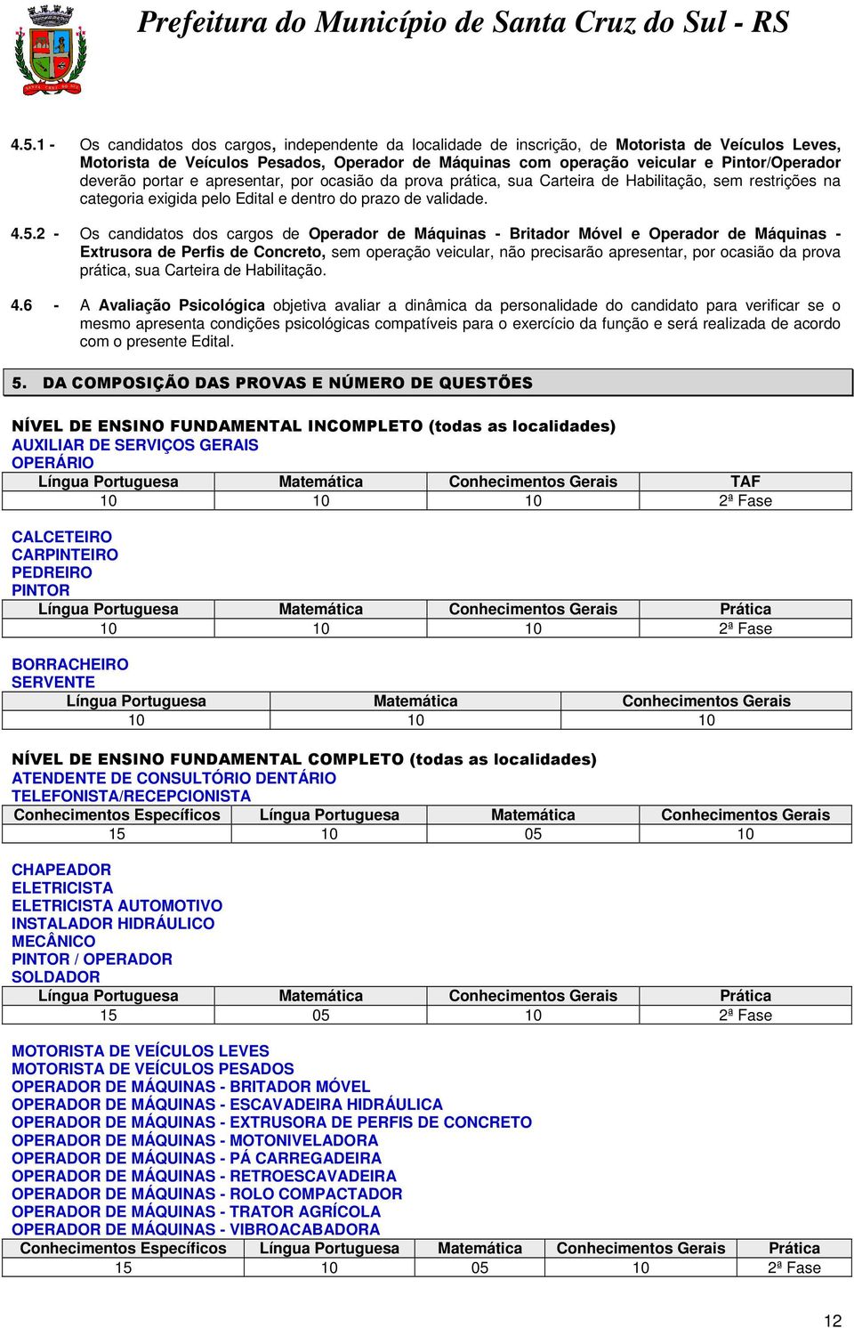 2 - Os candidatos dos cargos de Operador de Máquinas - Britador Móvel e Operador de Máquinas - Extrusora de Perfis de Concreto, sem operação veicular, não precisarão apresentar, por ocasião da prova