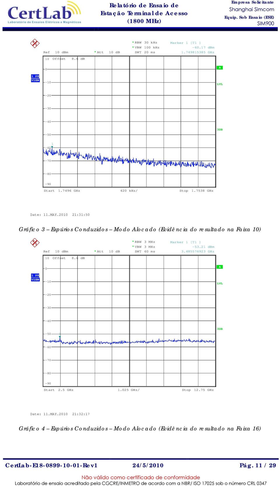 2010 21:31:50 Gráfico 3 Espúrios Conduzidos Modo Alocado (Evidência do resultado na Faixa 10) Ref 10 dbm * Att 10 db * RBW 3 MHz * VBW 3 MHz SWT 60 ms Marker 1 [T1 ] -53.