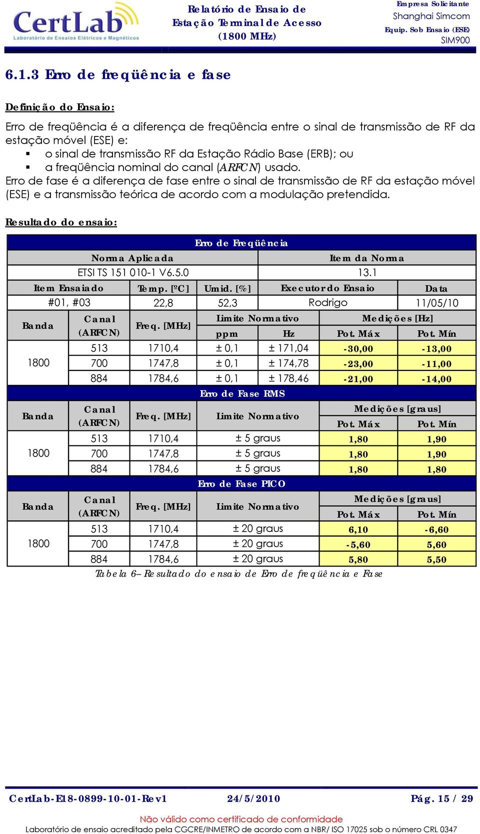 Erro de fase é a diferença de fase entre o sinal de transmissão de RF da estação móvel (ESE) e a transmissão teórica de acordo com a modulação pretendida.