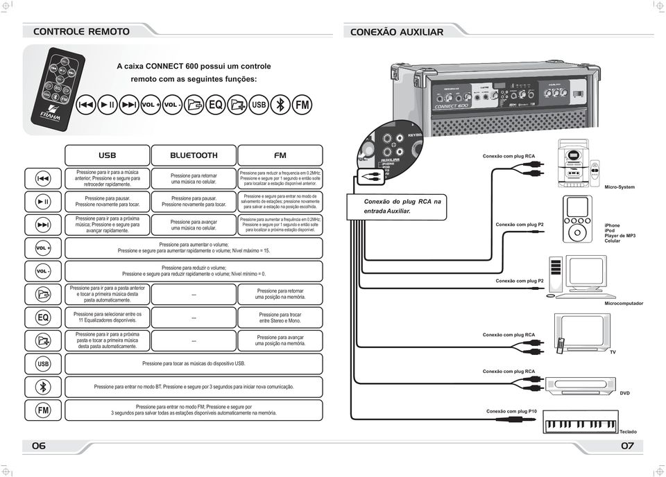 2MHz; Pressione e segure por 1 segundo e então solte para localizar a estação disponível anterior. Micro-System Pressione para pausar. Pressione novamente para tocar.