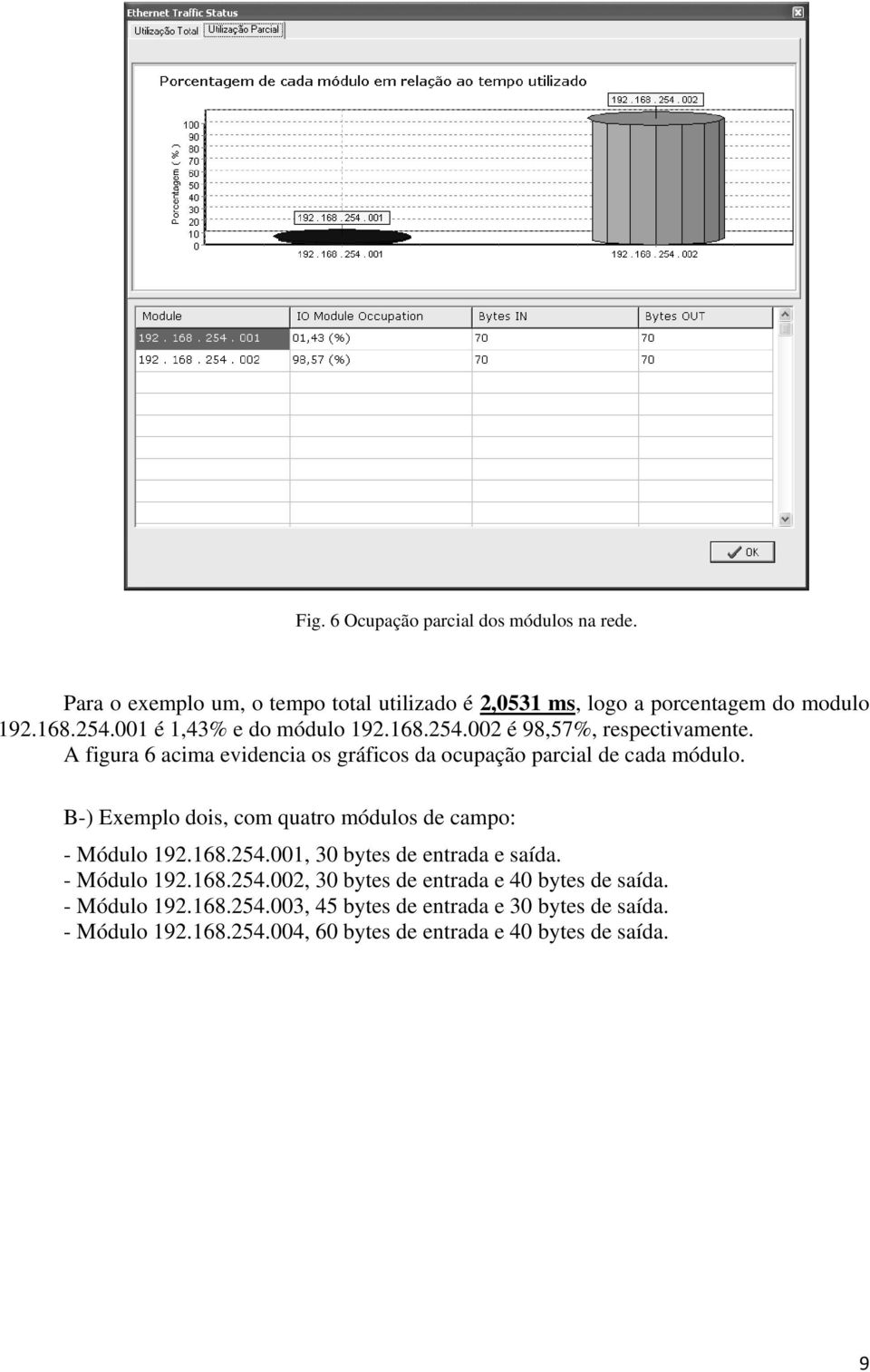 B-) Exemplo dois, com quatro módulos de campo: - Módulo 192.168.254.001, 30 bytes de entrada e saída. - Módulo 192.168.254.002, 30 bytes de entrada e 40 bytes de saída.