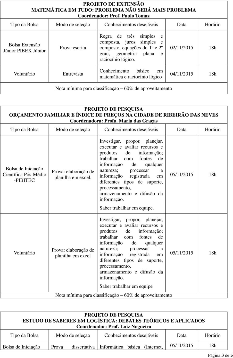 02/11/25 18h Entrevista Conhecimento básico em matemática e raciocínio lógico 04/11/25 18h ORÇAMENTO FAMILIAR E ÍNDICE DE PREÇOS NA CIDADE DE RIBEIRÃO DAS NEVES Prova: elaboração de planilha em excel.