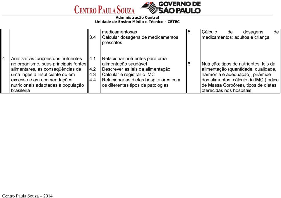 adaptadas à população brasileira 4.1 4.2 4.3 4.