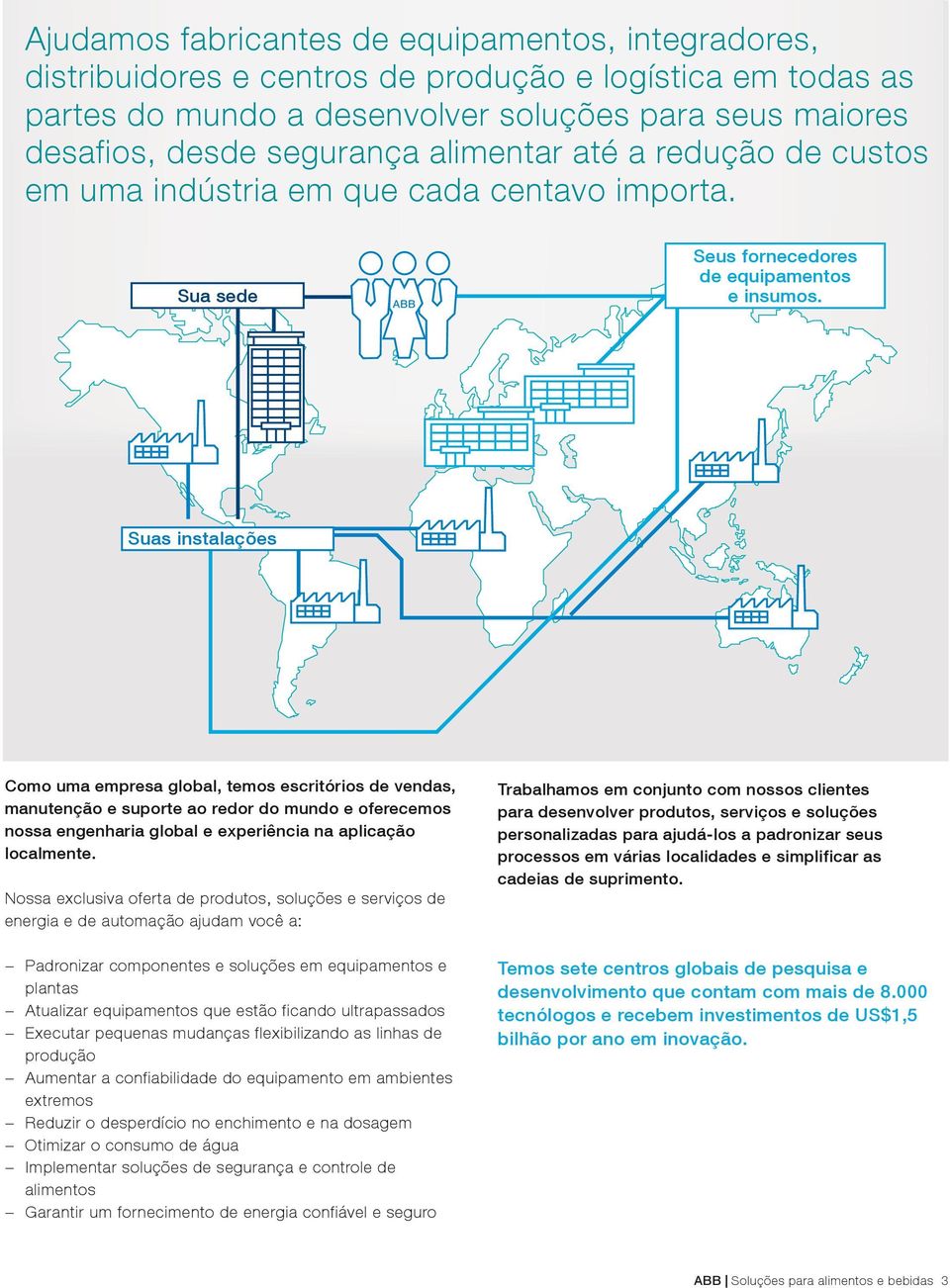 Suas instalações Como uma empresa global, temos escritórios de vendas, manutenção e suporte ao redor do mundo e oferecemos nossa engenharia global e experiência na aplicação localmente.