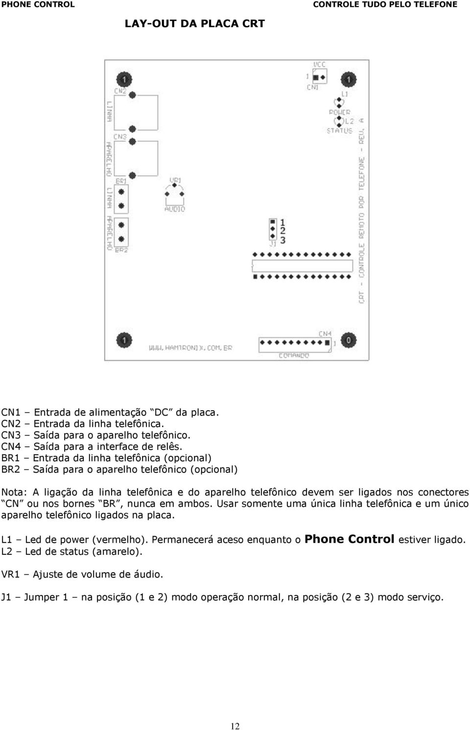 conectores CN ou nos bornes BR, nunca em ambos. Usar somente uma única linha telefônica e um único aparelho telefônico ligados na placa. L1 Led de power (vermelho).