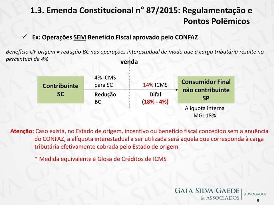 contribuinte Alíquota interna MG: 18% Atenção: Caso exista, no Estado de origem, incentivo ou benefício fiscal concedido sem a anuência do CONFAZ, a alíquota