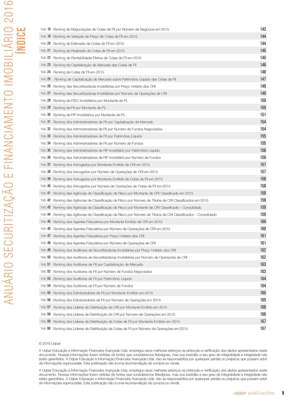 23 Ranking de Capitalização de Mercado das Cotas de FII 146 TAB. 24 Ranking de Cotas de FII em 2015 146 TAB. 25 Ranking de Capitalização de Mercado sobre Patrimônio Líquido das Cotas de FII 147 TAB.