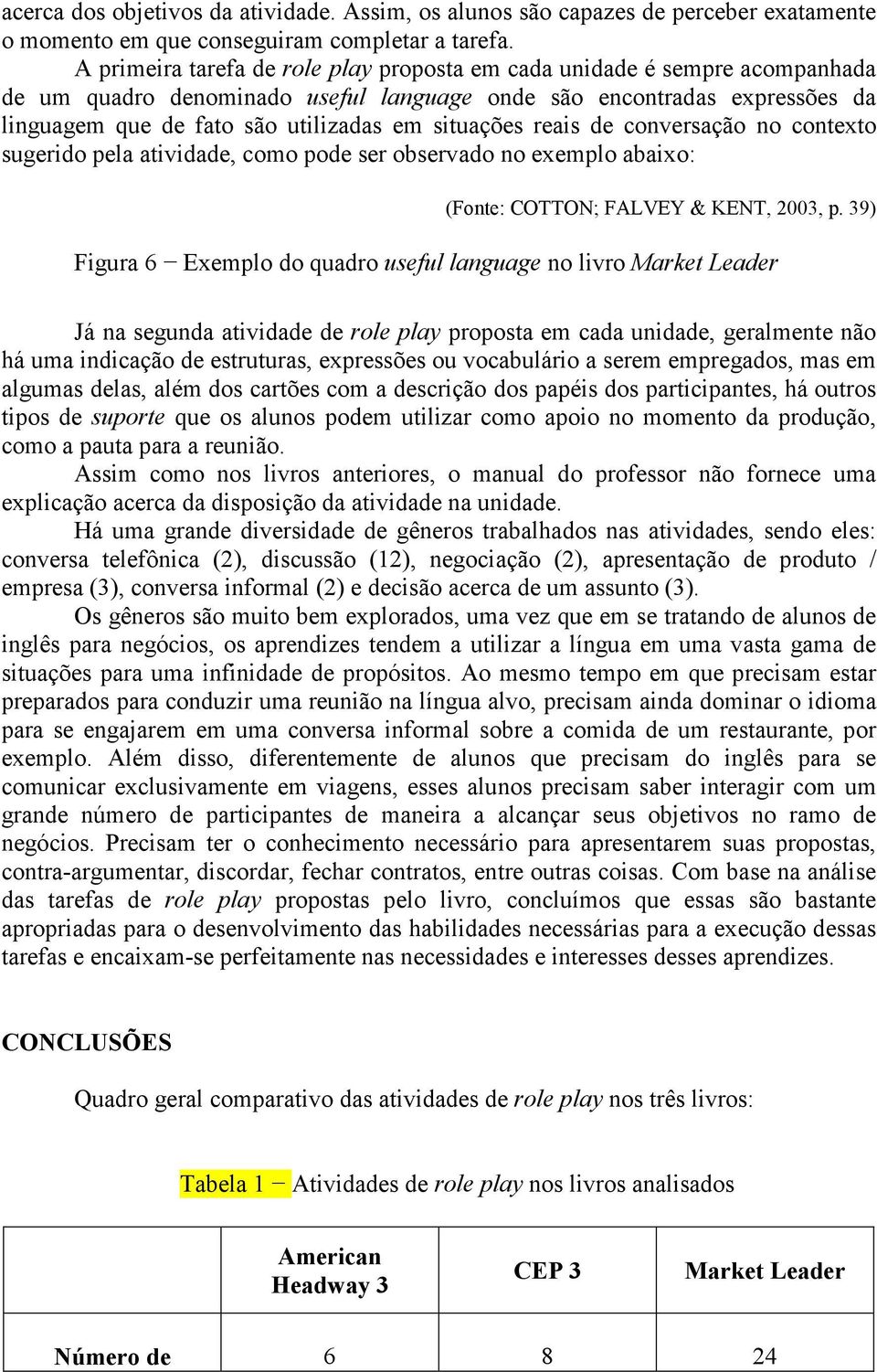 situações reais de conversação no contexto sugerido pela atividade, como pode ser observado no exemplo abaixo: (Fonte: COTTON; FALVEY & KENT, 2003, p.