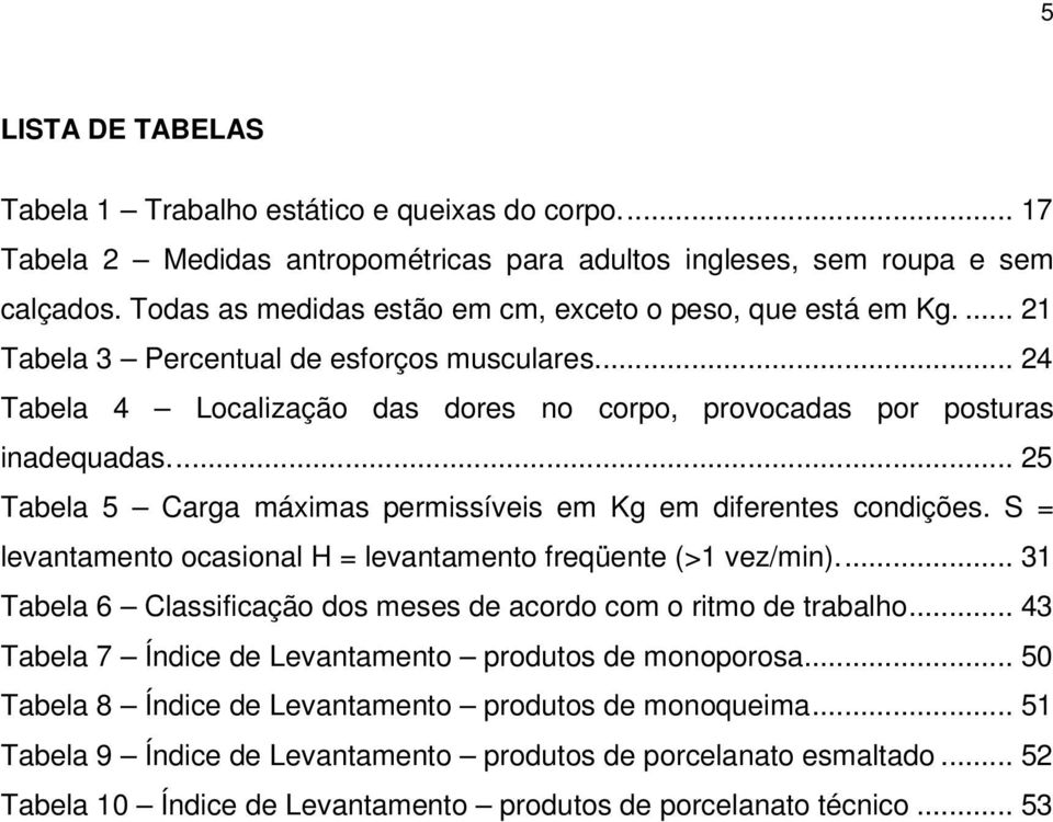 ... 25 Tabela 5 Carga máximas permissíveis em Kg em diferentes condições. S = levantamento ocasional H = levantamento freqüente (>1 vez/min).