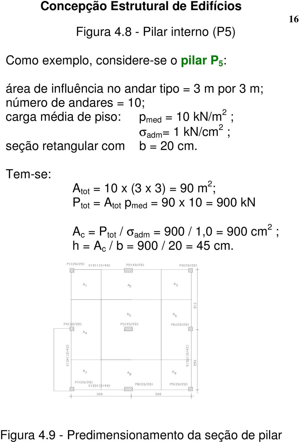 m; número de andares = 10; carga média de piso: p med = 10 kn/m 2 ; σ adm = 1 kn/cm 2 ; seção retangular com b