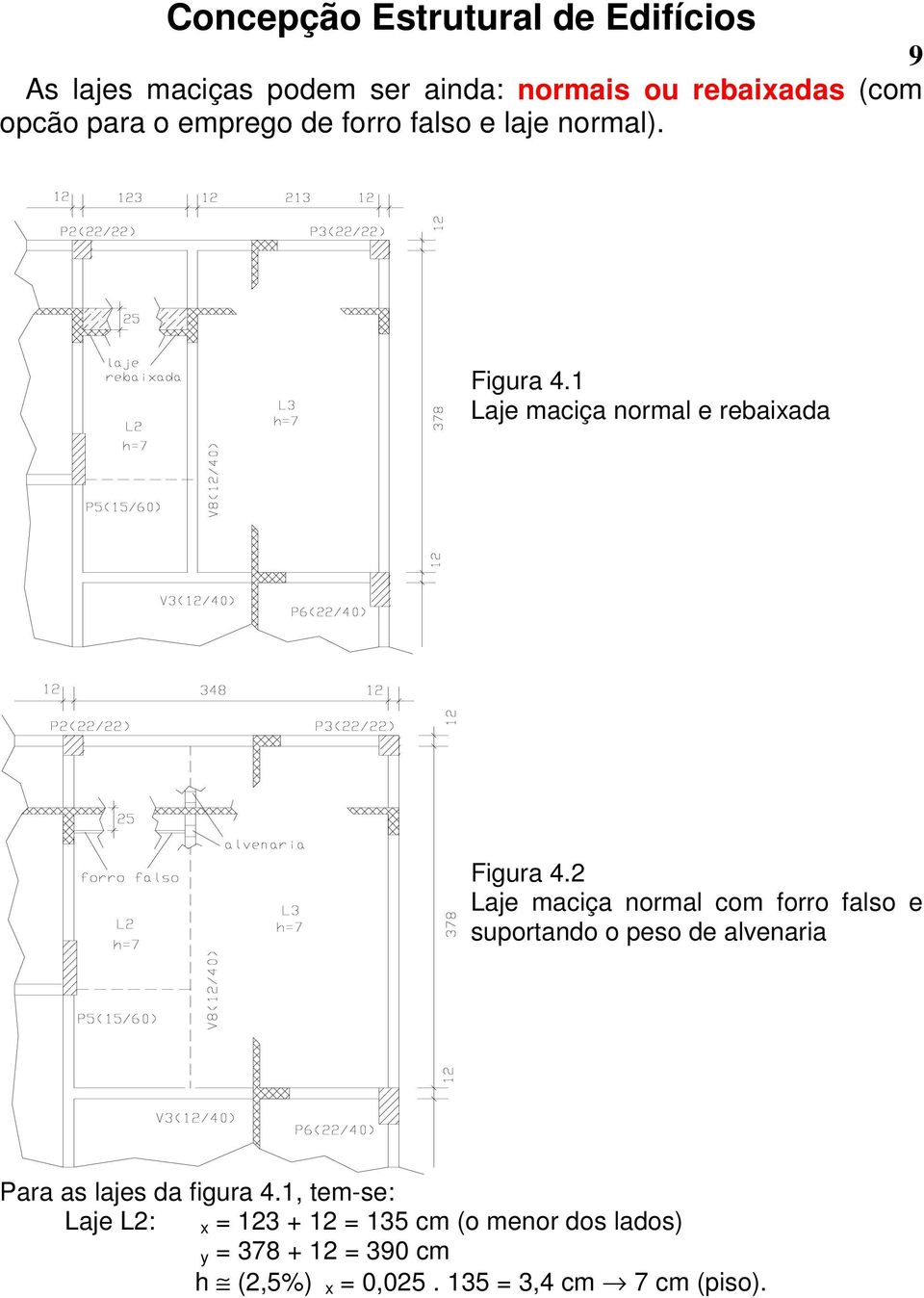 2 Laje maciça normal com forro falso e suportando o peso de alvenaria Para as lajes da figura 4.