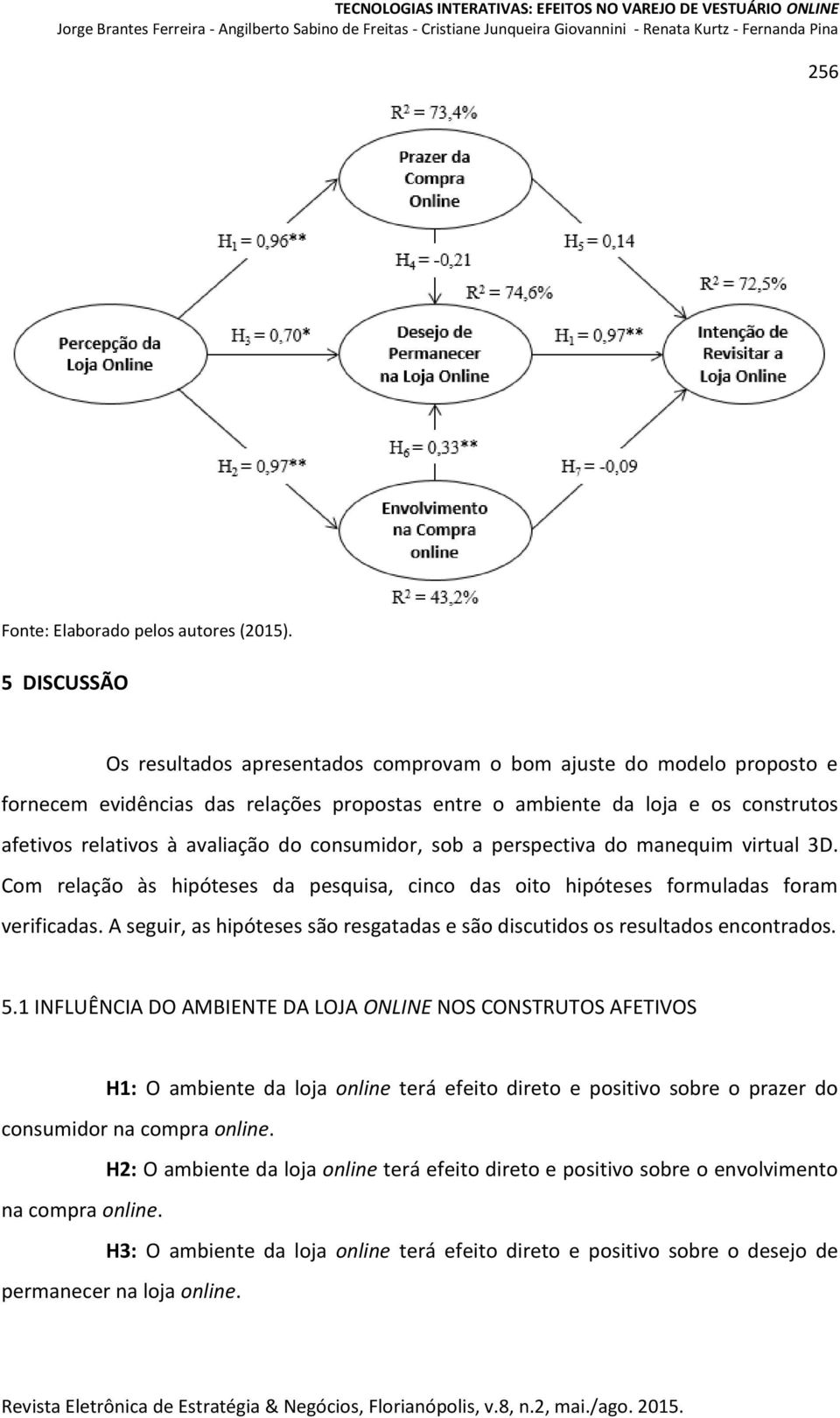 do consumidor, sob a perspectiva do manequim virtual 3D. Com relação às hipóteses da pesquisa, cinco das oito hipóteses formuladas foram verificadas.