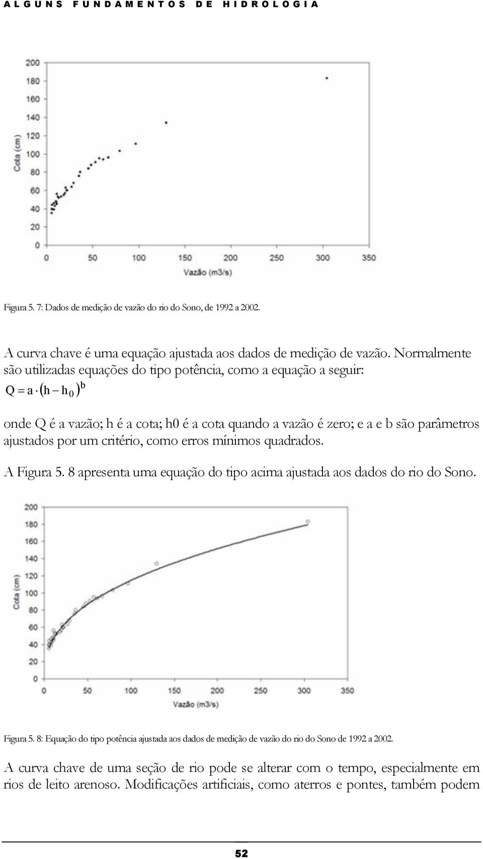 ajustados por um critério, como erros mínimos quadrados. A Figura 5. 8 apresenta uma equação do tipo acima ajustada aos dados do rio do Sono. Figura 5. 8: Equação do tipo potência ajustada aos dados de medição de vazão do rio do Sono de 1992 a 2002.