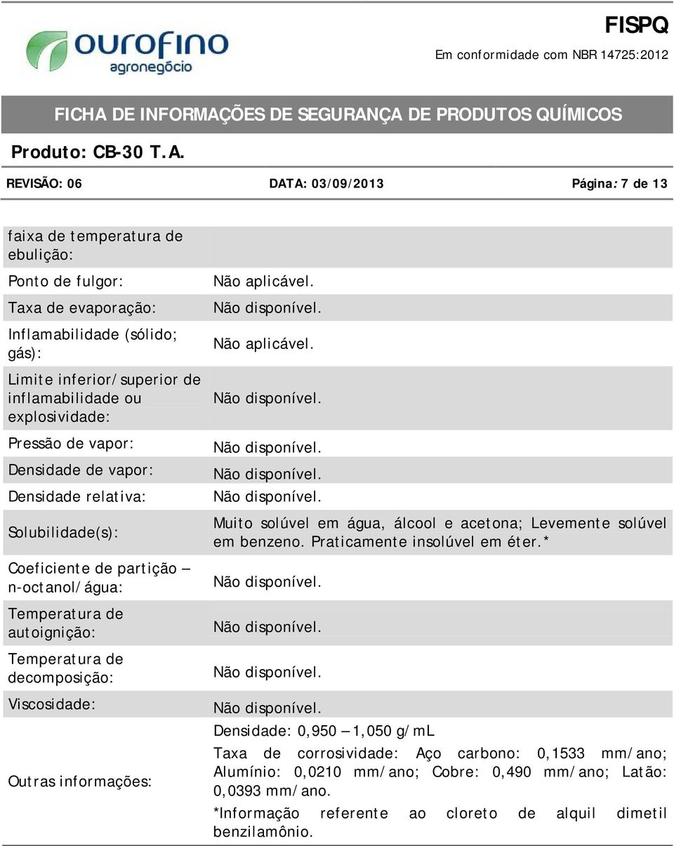 de decomposição: Viscosidade: Outras informações: Não aplicável. Não aplicável. Muito solúvel em água, álcool e acetona; Levemente solúvel em benzeno. Praticamente insolúvel em éter.