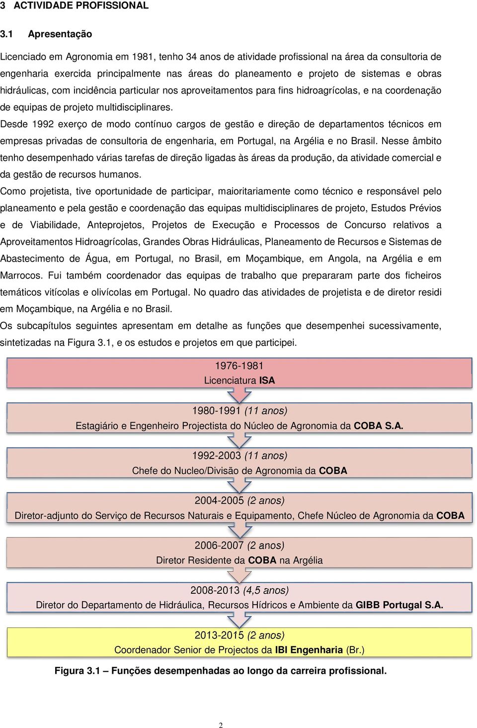 obras hidráulicas, com incidência particular nos aproveitamentos para fins hidroagrícolas, e na coordenação de equipas de projeto multidisciplinares.