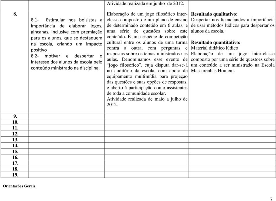 2- motivar e despertar o interesse dos alunos da escola pelo conteúdo ministrado na disciplina. Atividade realizada em junho de 2012.