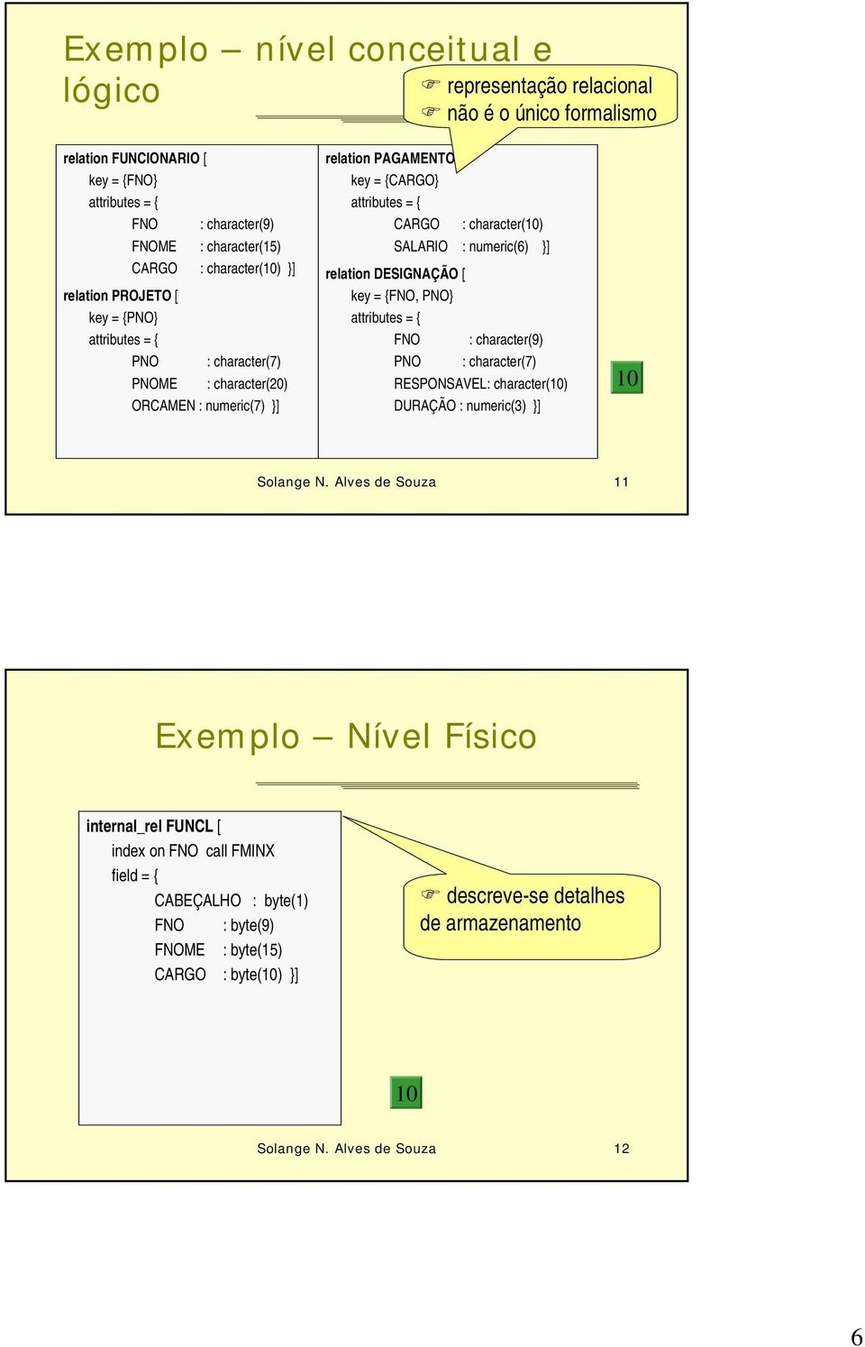 numeric(6) }] relation DESIGNAÇÃO [ key = {FNO, PNO} attributes = { FNO : character(9) PNO : character(7) RESPONSAVEL: character(10) DURAÇÃO : numeric(3) }] 10 Solange N.