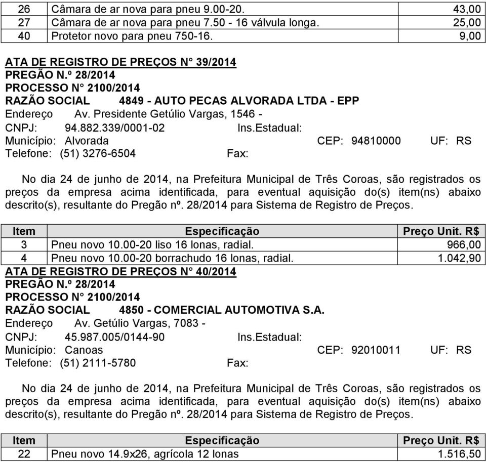 Estadual: 4849 - AUTO PECAS ALVORADA LTDA - EPP Município: Alvorada CEP: 94810000 UF: RS Telefone: (51) 3276-6504 3 Pneu novo 10.00-20 liso 16 lonas, radial. 966,00 4 Pneu novo 10.