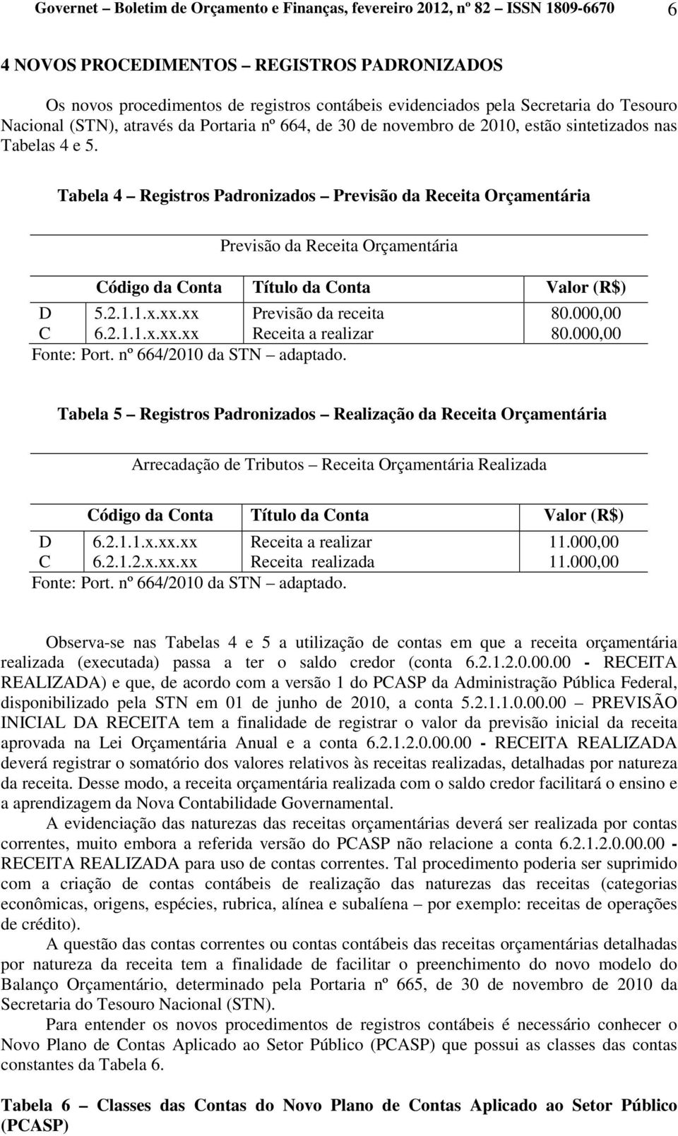 Tabela 4 Registros Padronizados Previsão da Receita Orçamentária Previsão da Receita Orçamentária Código da Conta Título da Conta Valor (R$) D C 5.2.1.1.x.xx.