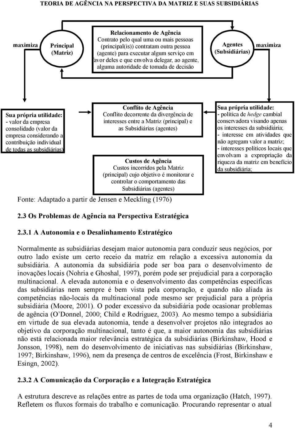 consolidado (valor da empresa considerando a contribuição individual de todas as subsidiárias) Conflito de Agência Conflito decorrente da divergência de interesses entre a Matriz (principal) e as