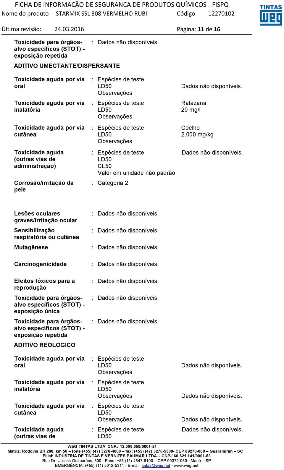 000 mg/kg Lesões oculares graves/irritação ocular Sensibilização respiratória ou cutânea Mutagênese