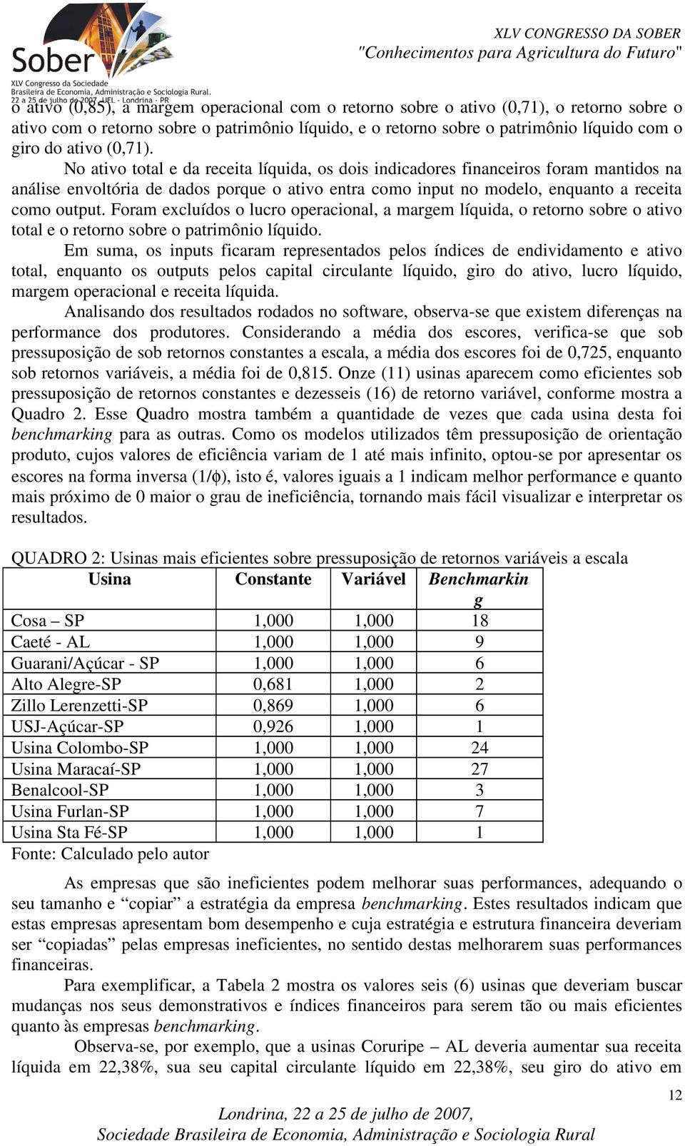 Foram excluídos o lucro operacional, a margem líquida, o retorno sobre o ativo total e o retorno sobre o patrimônio líquido.