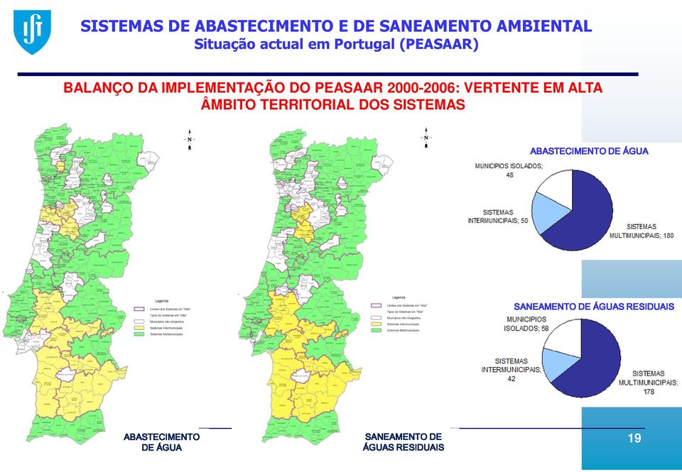 EM ALTA DE ÁGUA ÂMBITO TERRITORIAL DOS SISTEMAS SANEAMENTO