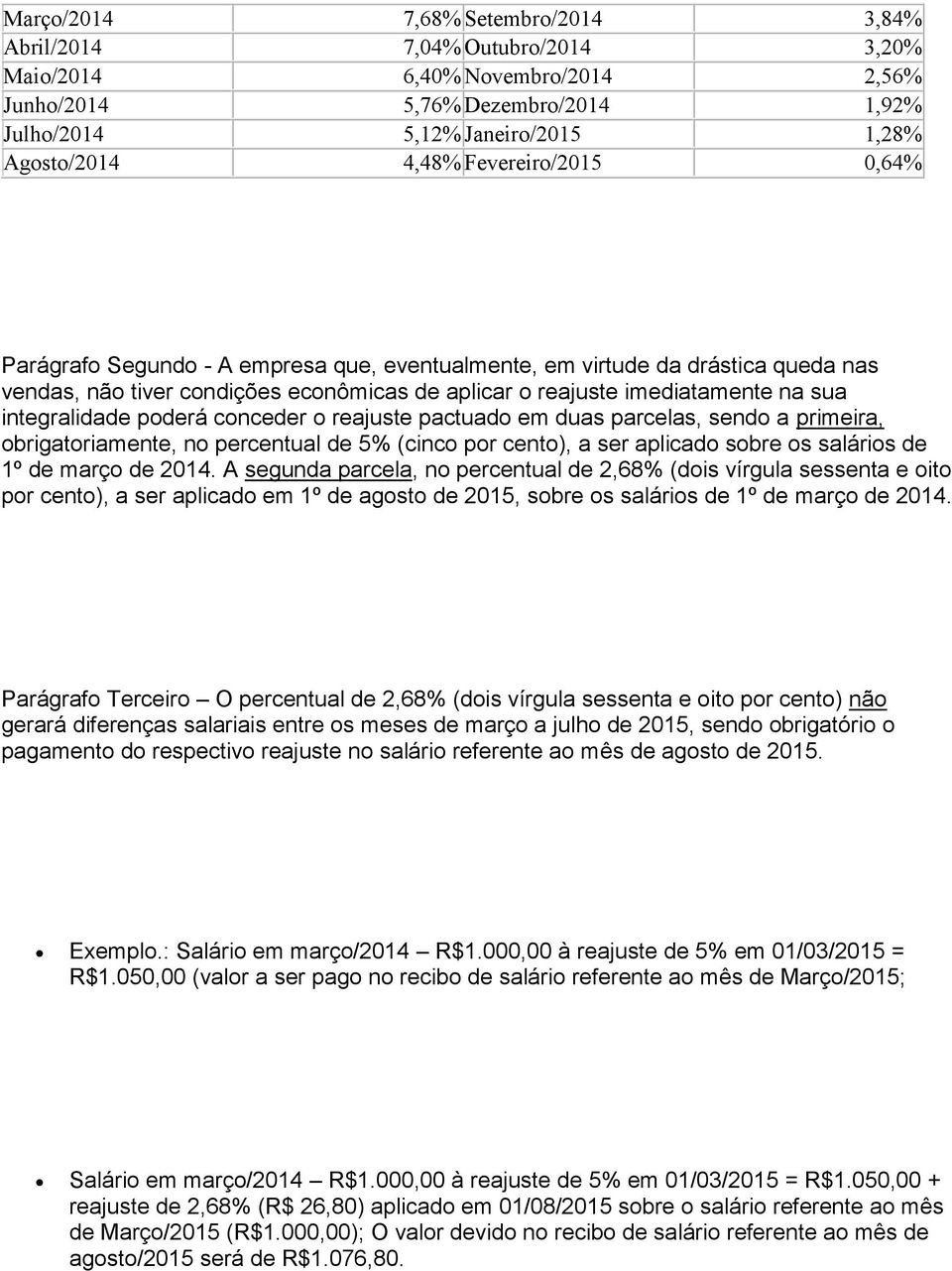 poderá conceder o reajuste pactuado em duas parcelas, sendo a primeira, obrigatoriamente, no percentual de 5% (cinco por cento), a ser aplicado sobre os salários de 1º de março de 2014.