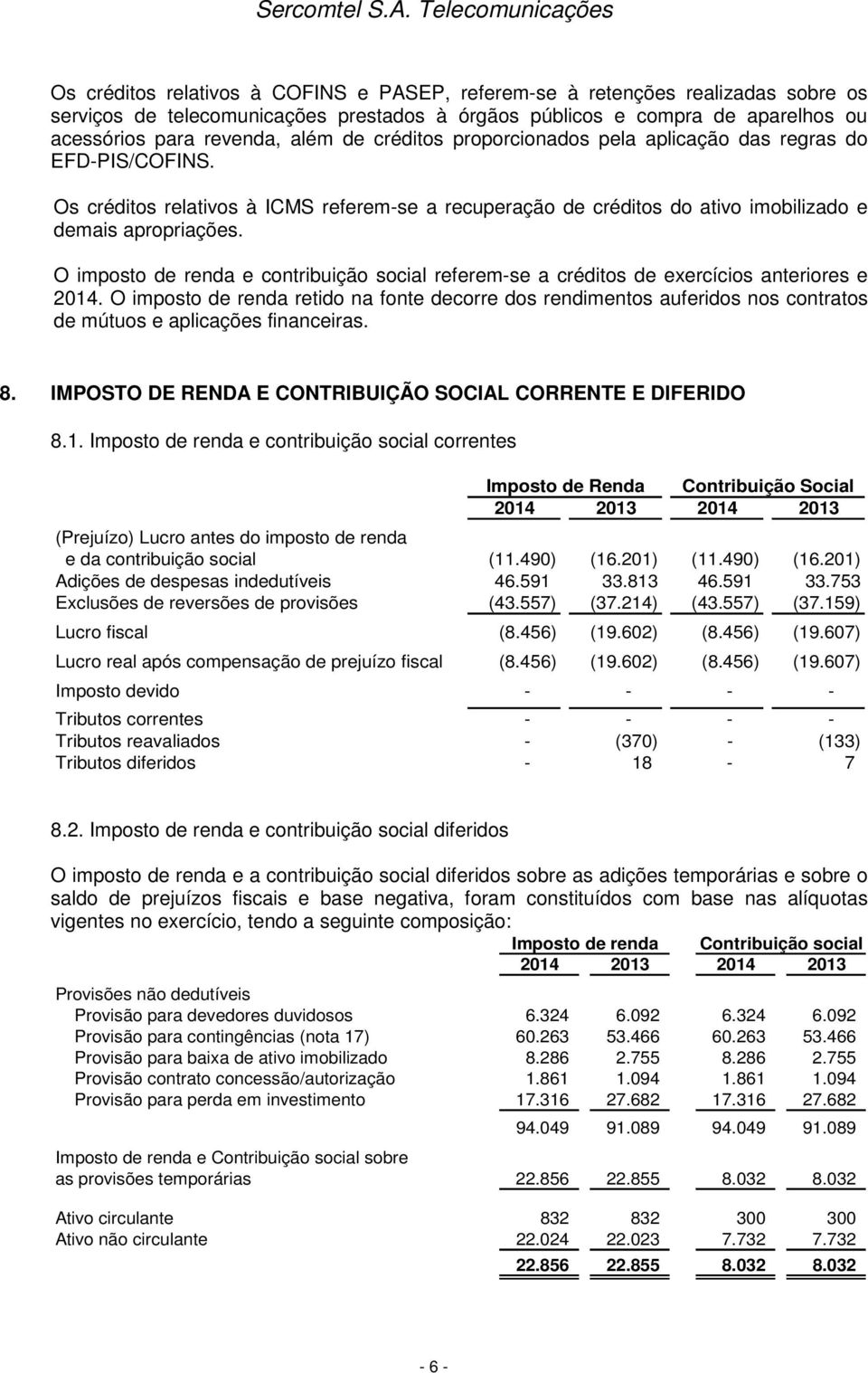 O imposto de renda e contribuição social referem-se a créditos de exercícios anteriores e 2014.