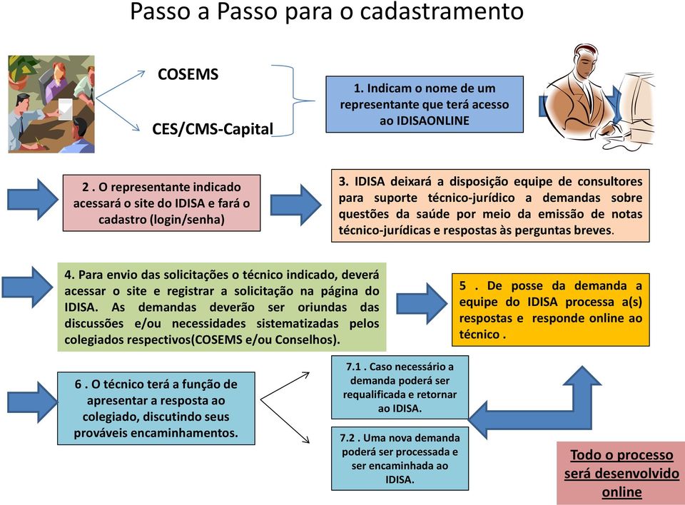 IDISA deixará a disposição equipe de consultores para suporte técnico-jurídico a demandas sobre questões da saúde por meio da emissão de notas técnico-jurídicas e respostas às perguntas breves. 4.