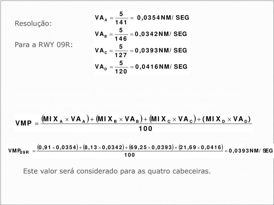 ponderada de aproximação: VMP MIX VA MIX VA MIX VA (MIX VA ) A A B B 100 C C D D VMP 09R 091 0,91 0,03540354