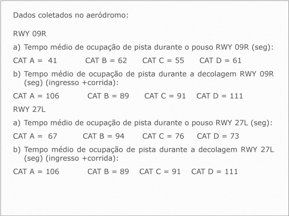 91 CAT D = 111 RWY 27L a) Tempo médio de ocupação de pista durante o pouso RWY 27L (seg): CAT A = 67 CAT B = 94 CAT C = 76 CAT D = 73