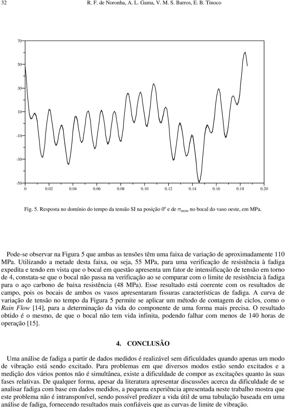 Utilizando a metade desta faixa, ou seja, 55 MPa, para uma verificação de resistência à fadiga expedita e tendo em vista que o bocal em questão apresenta um fator de intensificação de tensão em torno