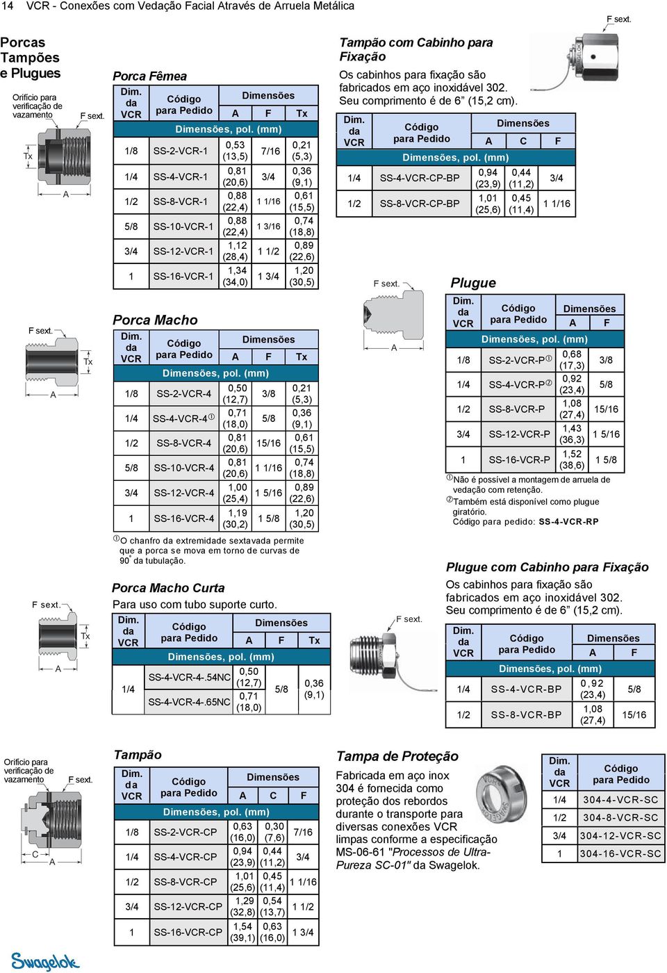 1/8 SS-2--4 0,50 0,21 3/8 (12,7) (5,3) 1/4 SS-4--4 1 0,71 0,36 (18,0) (9,1) 1/2 SS-8--4 0,81 0,61 (20,6) (15,5) 0,81 SS-10--4 (20,6) 1 1/16 0,74 (18,8) 1,00 SS-12--4 (25,4) 1 5/16 0,89 (22,6) 1