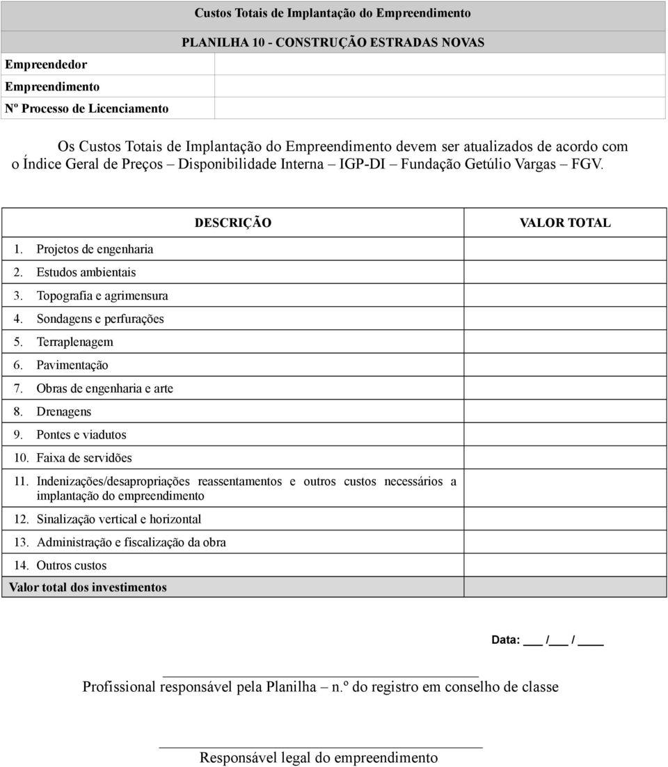 Drenagens 9. Pontes e viadutos 10. Faixa de servidões 11.