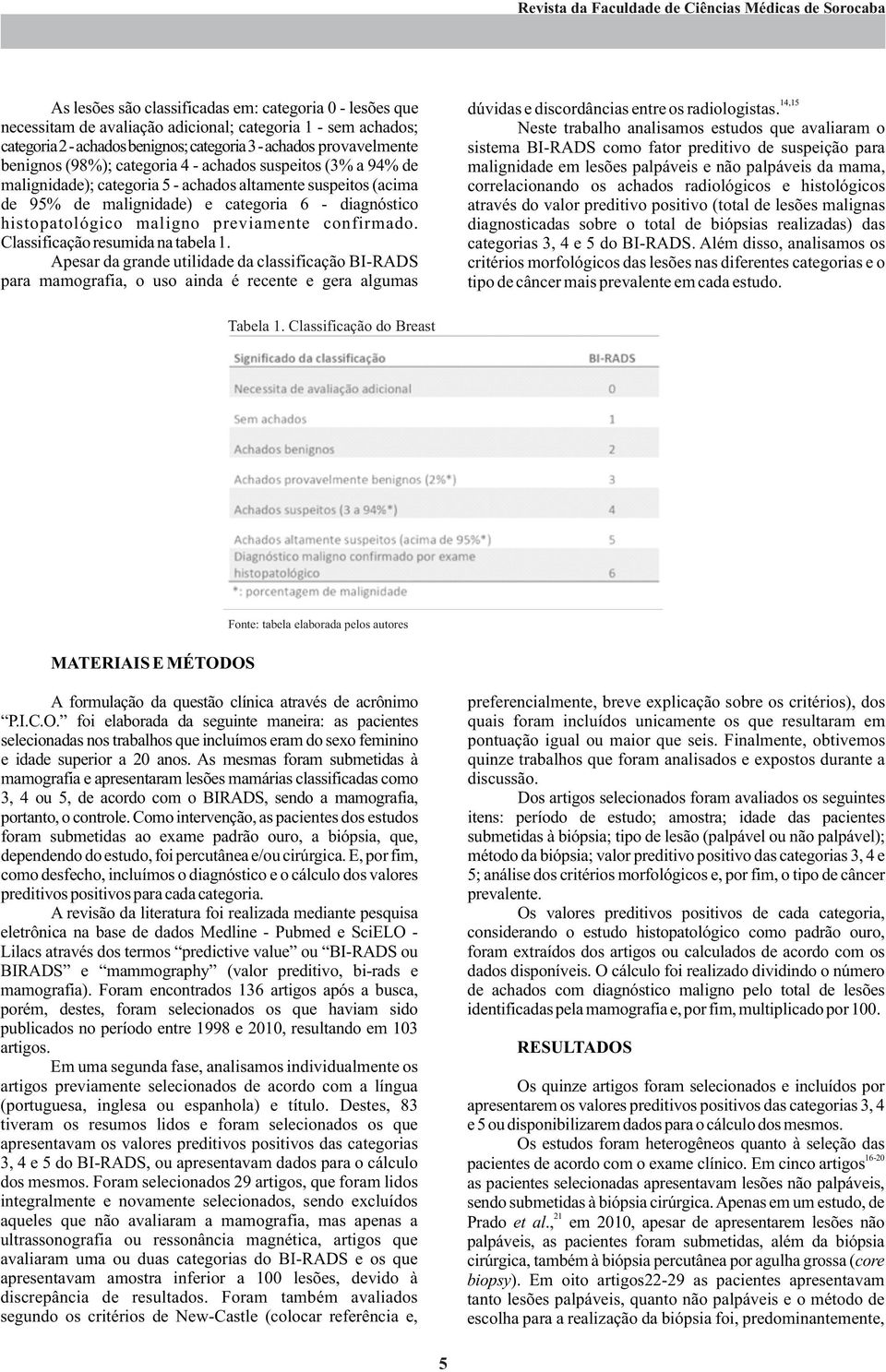 como fator preditivo de suspeição para benignos (98%); categoria 4 - achados suspeitos (3% a 94% de malignidade em lesões palpáveis e não palpáveis da mama, malignidade); categoria 5 - achados