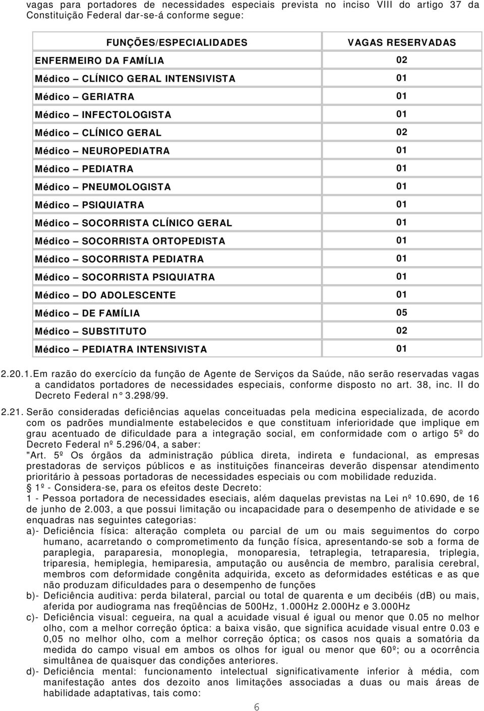 Médico SOCORRISTA CLÍNICO GERAL 01 Médico SOCORRISTA ORTOPEDISTA 01 Médico SOCORRISTA PEDIATRA 01 Médico SOCORRISTA PSIQUIATRA 01 Médico DO ADOLESCENTE 01 Médico DE FAMÍLIA 05 Médico SUBSTITUTO 02