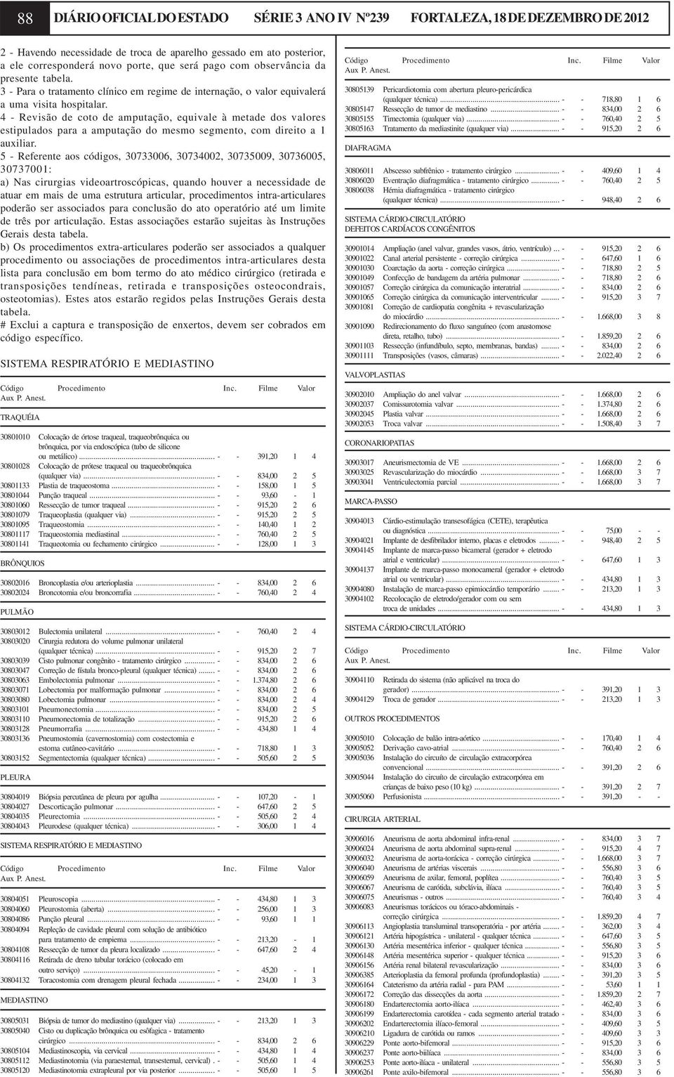 4 - Revisão de coto de amputação, equivale à metade dos valores estipulados para a amputação do mesmo segmento, com direito a 1 auxiliar.