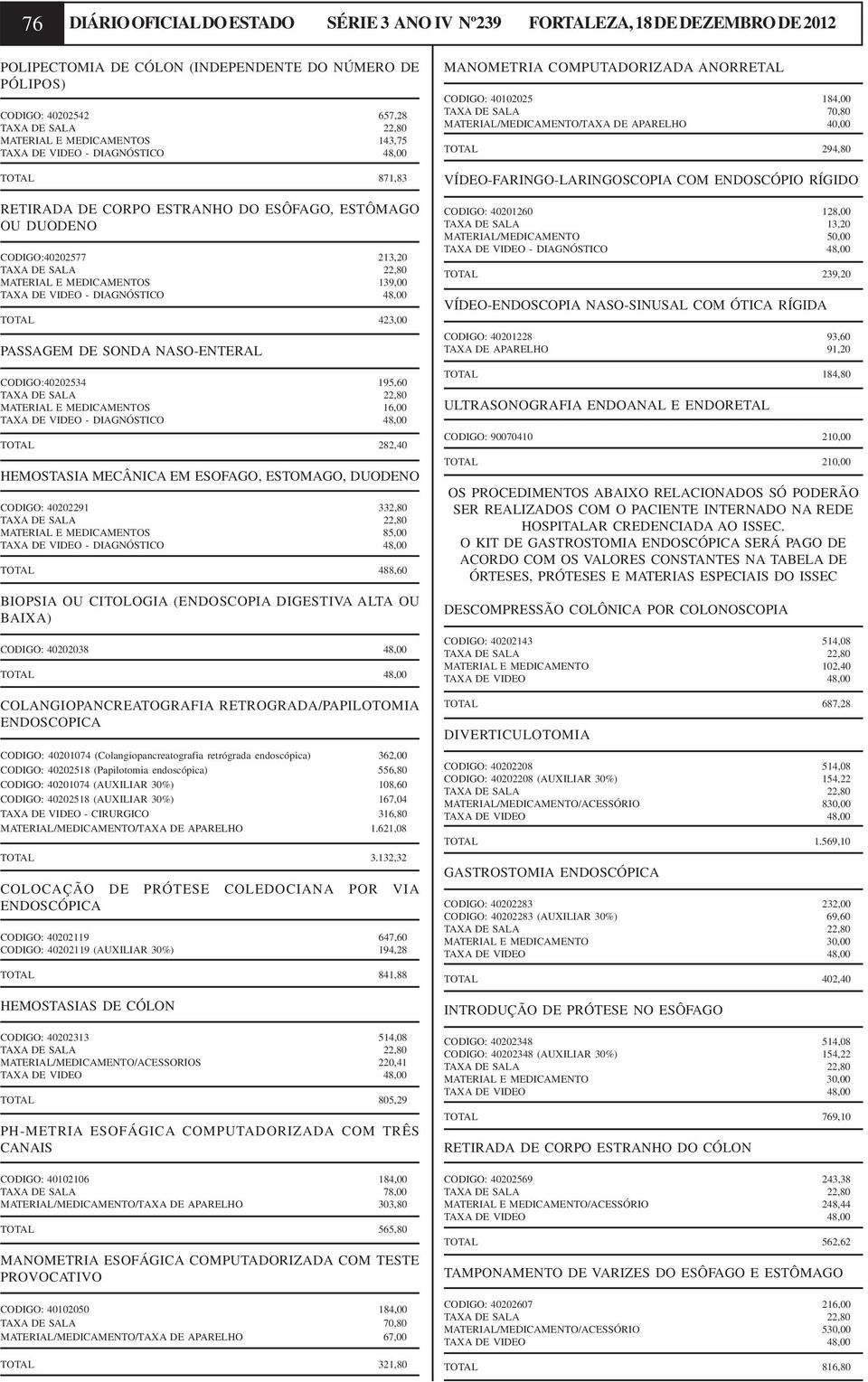 TAXA DE VIDEO - DIAGNÓSTICO 48,00 TOTAL 423,00 PASSAGEM DE SONDA NASO-ENTERAL CODIGO:40202534 195,60 TAXA DE SALA 22,80 MATERIAL E MEDICAMENTOS 16,00 TAXA DE VIDEO - DIAGNÓSTICO 48,00 TOTAL 282,40